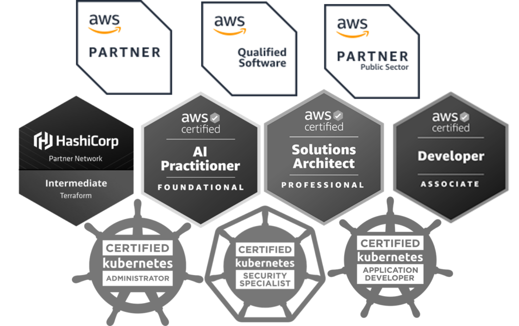 CKA, CKS,AWS, CKAD
